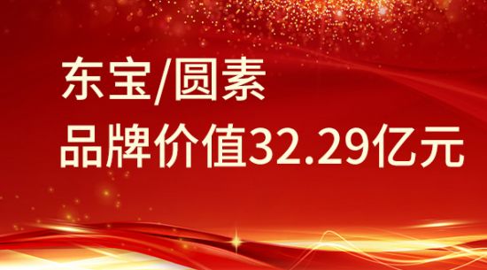 品牌价值突破32.29亿元--从数字到共识，我们心向寰宇，步履一向